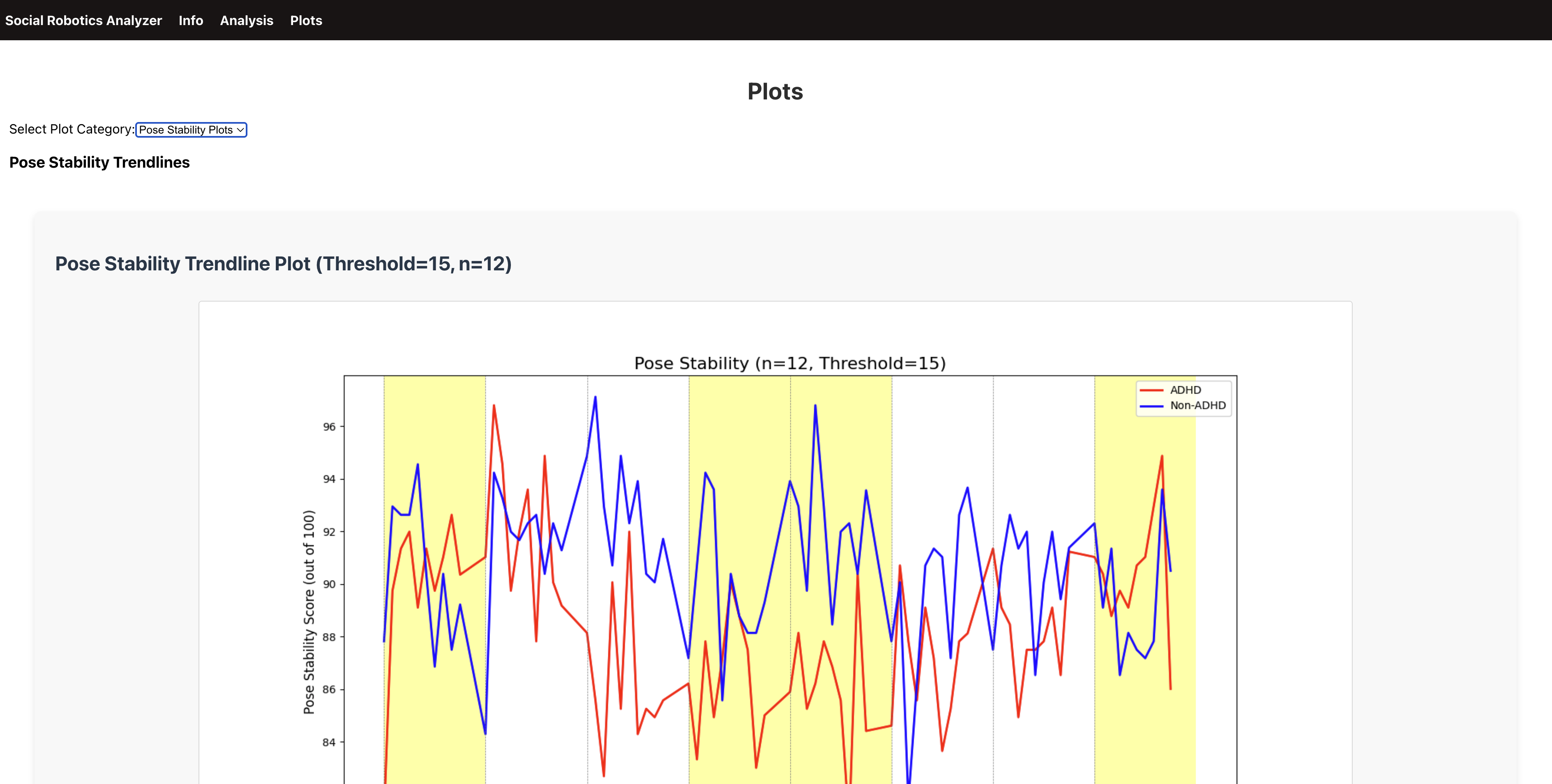 ADHD Analyzer screenshot 4