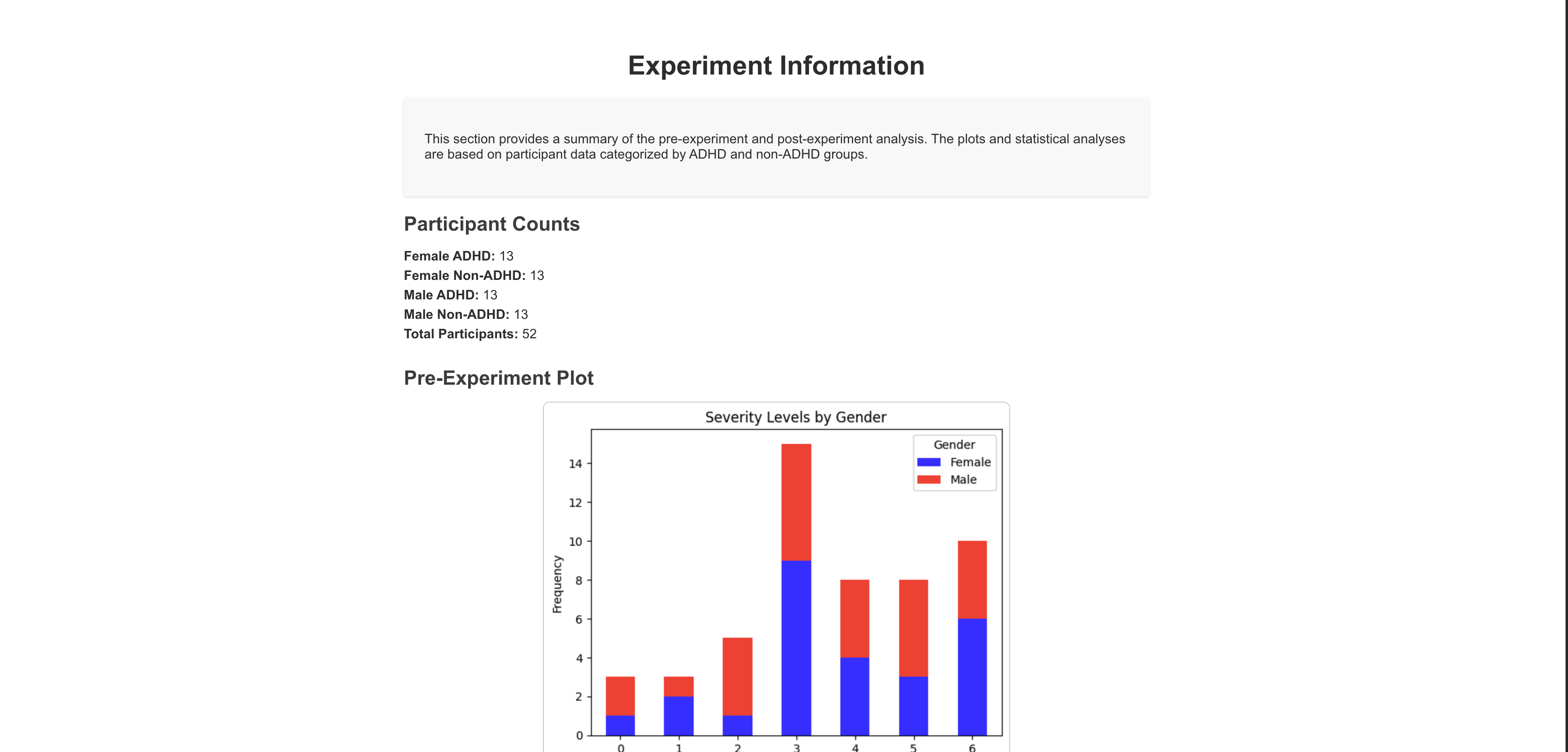 ADHD Analyzer screenshot